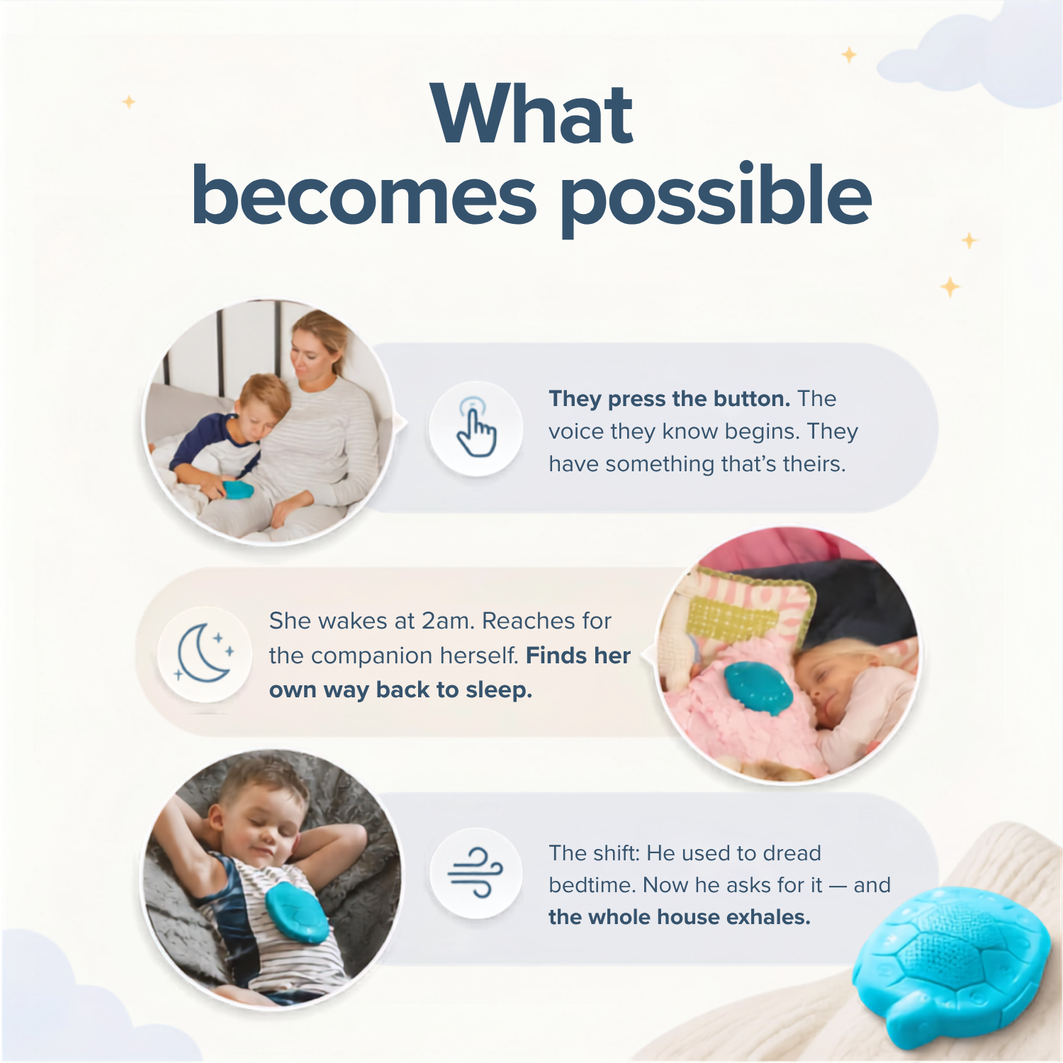An infographic titled 'What becomes possible' shows three circular lifestyle photos of a mother and child using a small blue wearable device on their chest. The text explains benefits: the mother presses a button and the child speaks, the child wakes at 2am and finds herself asleep, and the child learns to ask for it.